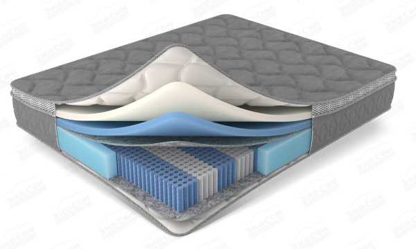 Матрас Bliss Medium средней жёсткости с пеной Латекс Лайк